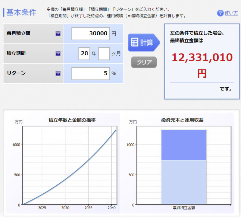 積み立てシミュレーション