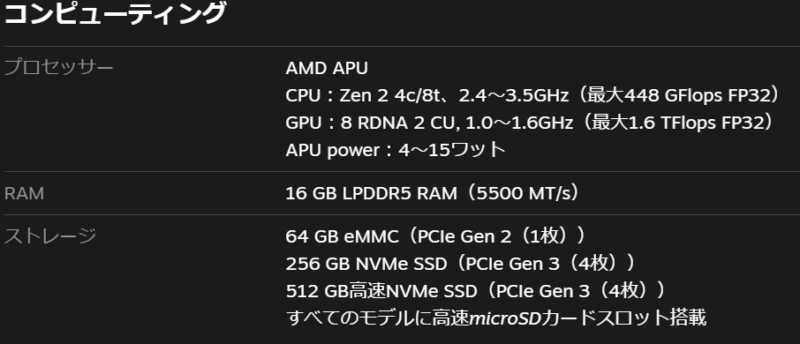 Steam Deck Spec 公式より